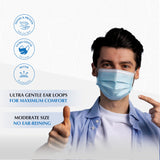 SHIRUDO 3-Ply Earloop Premium Medical Facemask [50pcs/box]