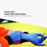 SHIRUDO HRPro High Risk Latex Disposable Glove - Blue (12"/18.5g/50 Pcs)