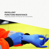 SHIRUDO HRPro High Risk Purple Nitrile Disposable Glove (12"/8.8g/50pcs)