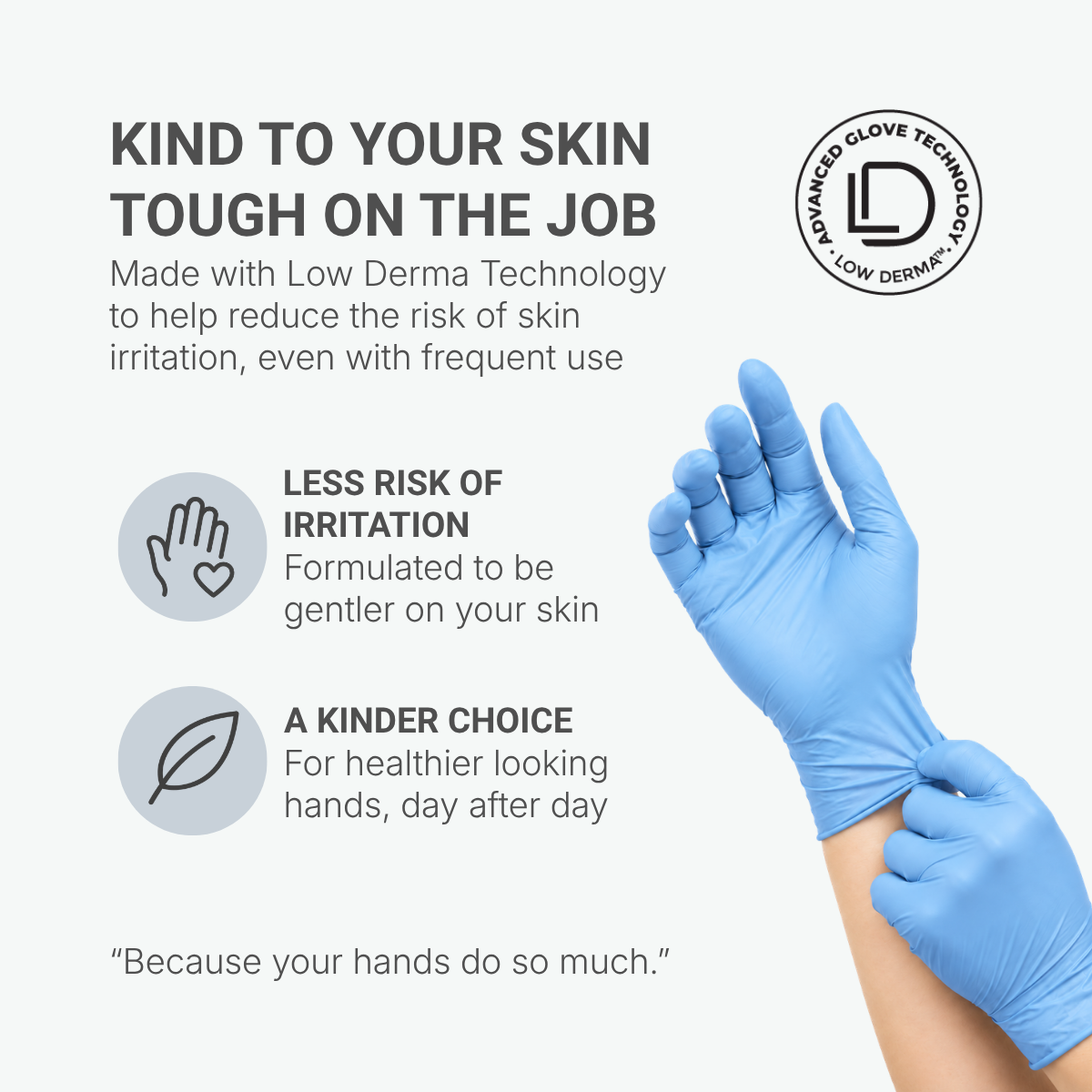 Confidenz Halal Blue Nitrile Disposable Gloves, LD Technology™, Food Safe (9.5