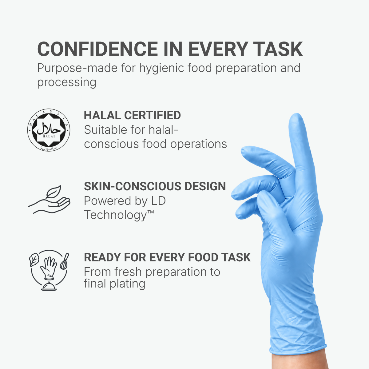 Confidenz Halal Blue Nitrile Disposable Gloves, LD Technology™, Food Safe (9.5
