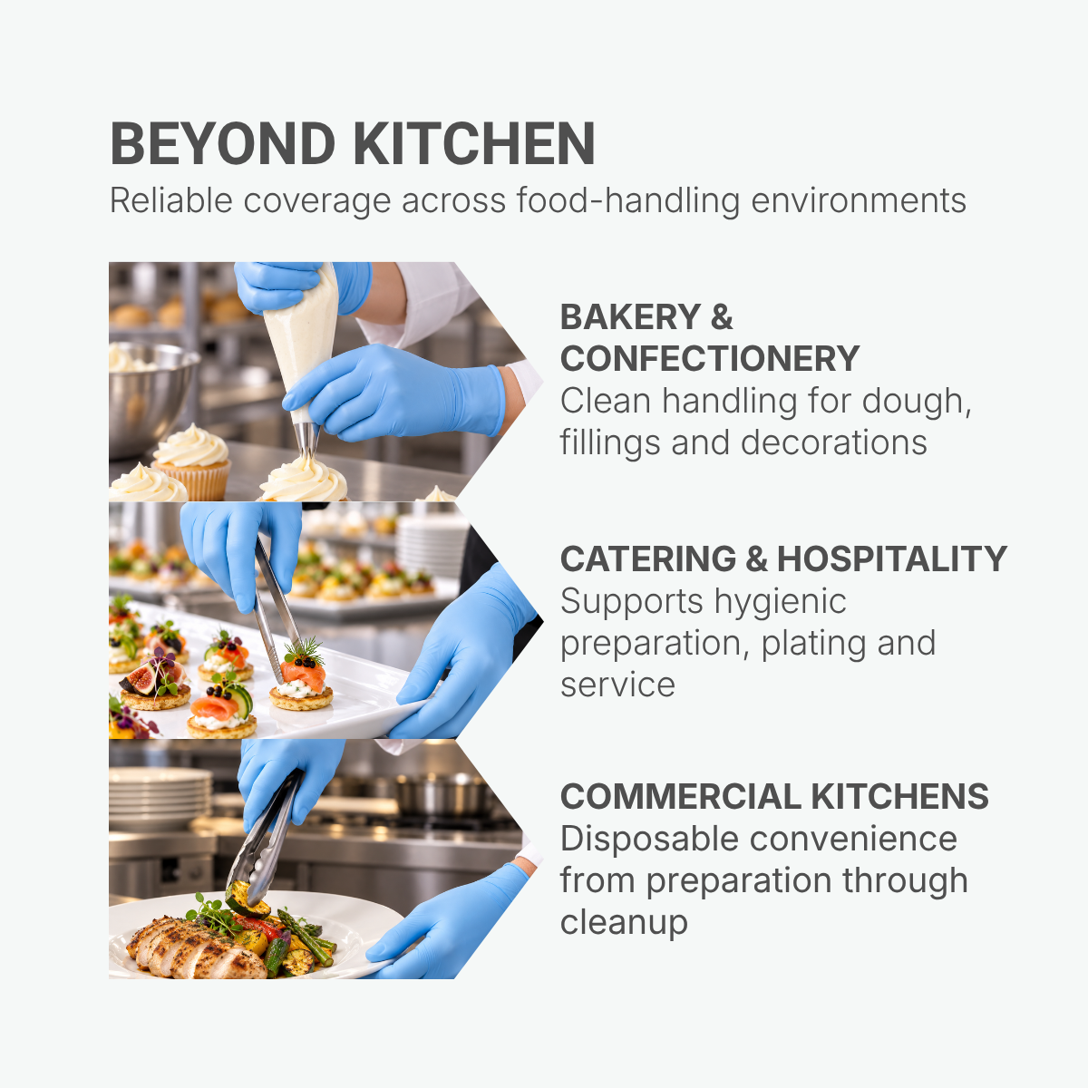 Confidenz Halal Blue Nitrile Disposable Gloves, LD Technology™, Food Safe (9.5