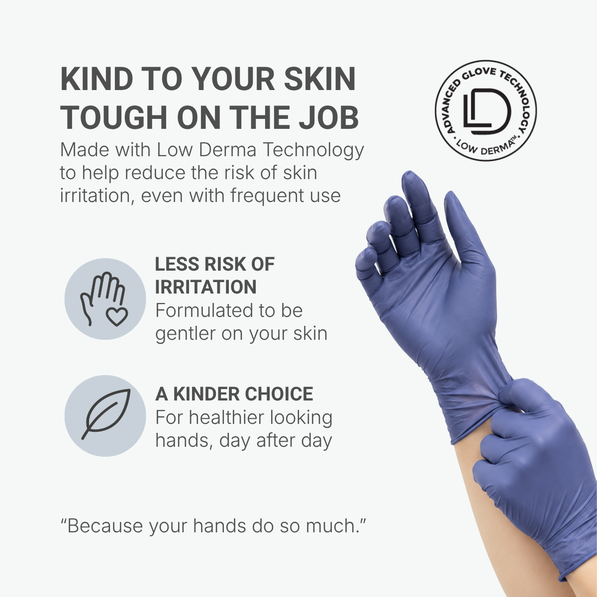 Shirudo 7th Sense Nitrile Disposable Glove, LD Technology™, Food Safe (9.5
